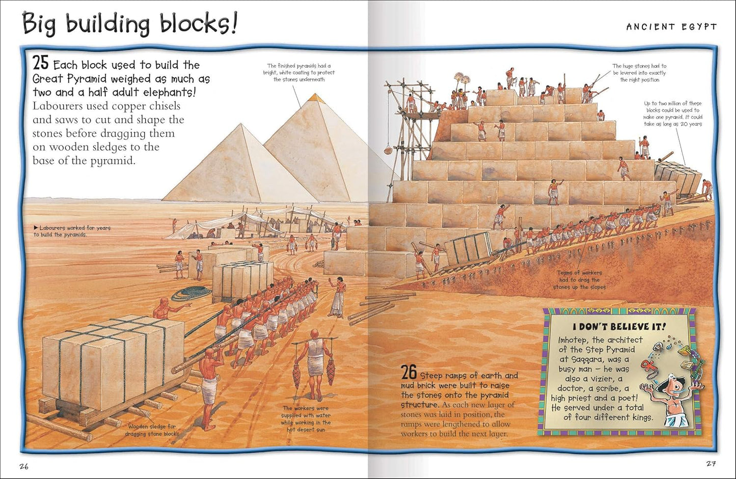 Fantastic History Facts