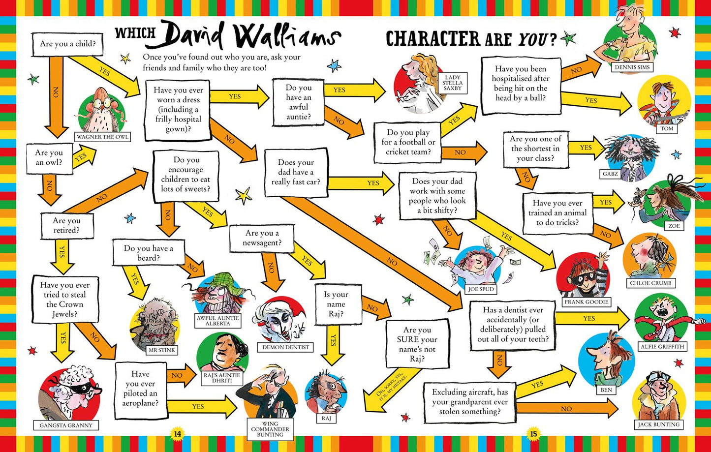 The World of David Walliams Book of Stuff