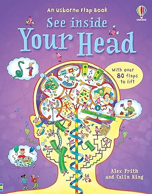 Your Head (See Inside)