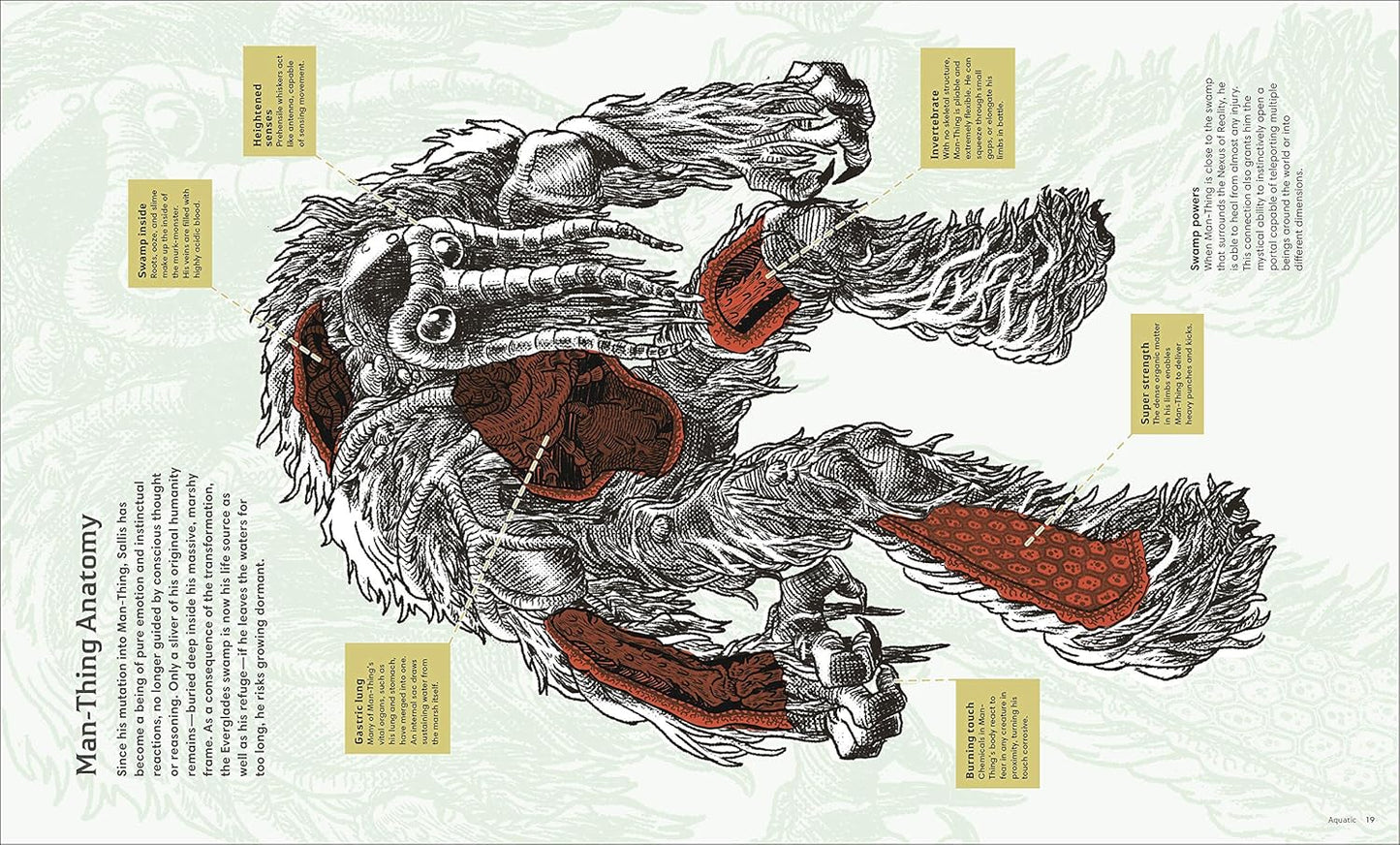 Marvel Monsters: Creatures Of The Marvel Universe Explored