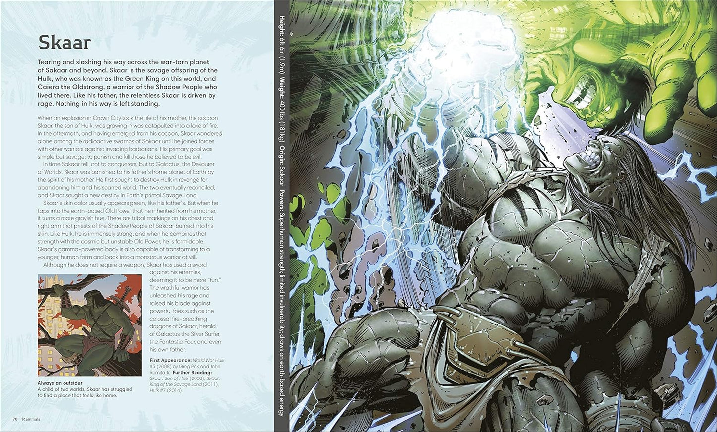 Marvel Monsters: Creatures Of The Marvel Universe Explored