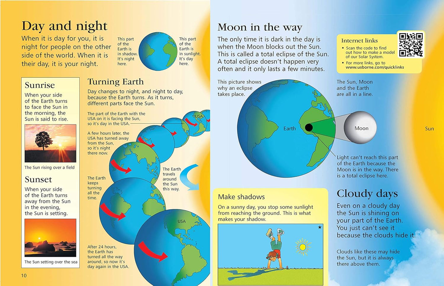 The Usborne Childrens Encyclopedia