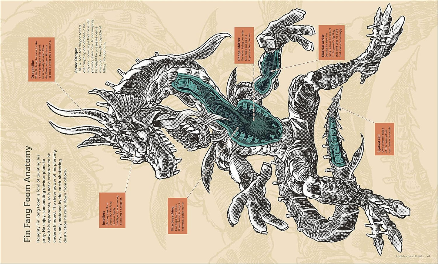 Marvel Monsters: Creatures Of The Marvel Universe Explored