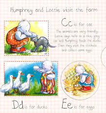 Humphrey's ABC